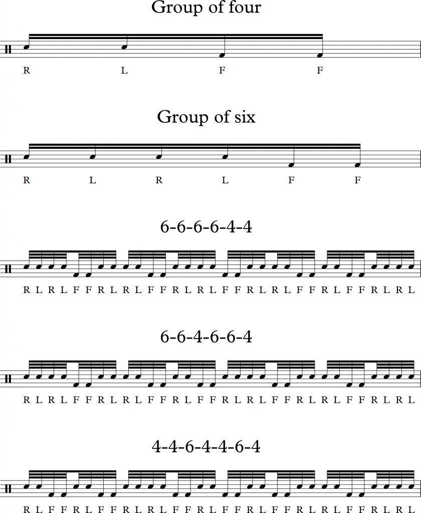 32nd note drum fills Pete Willams_0001